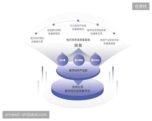赛事版权持有方需警惕模块化协议中的数字资产泄露风险